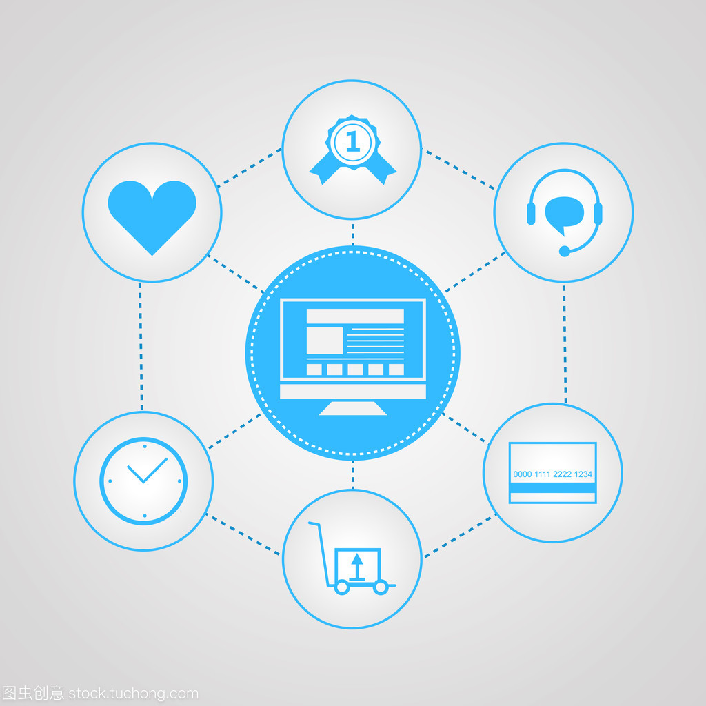 平面矢量图标在互联网销售中的优势与策略